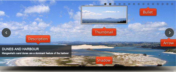 jQuery Responsive Slider