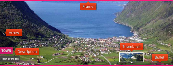 jQuery image slideshow