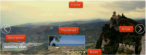 CSS3 image slideshow